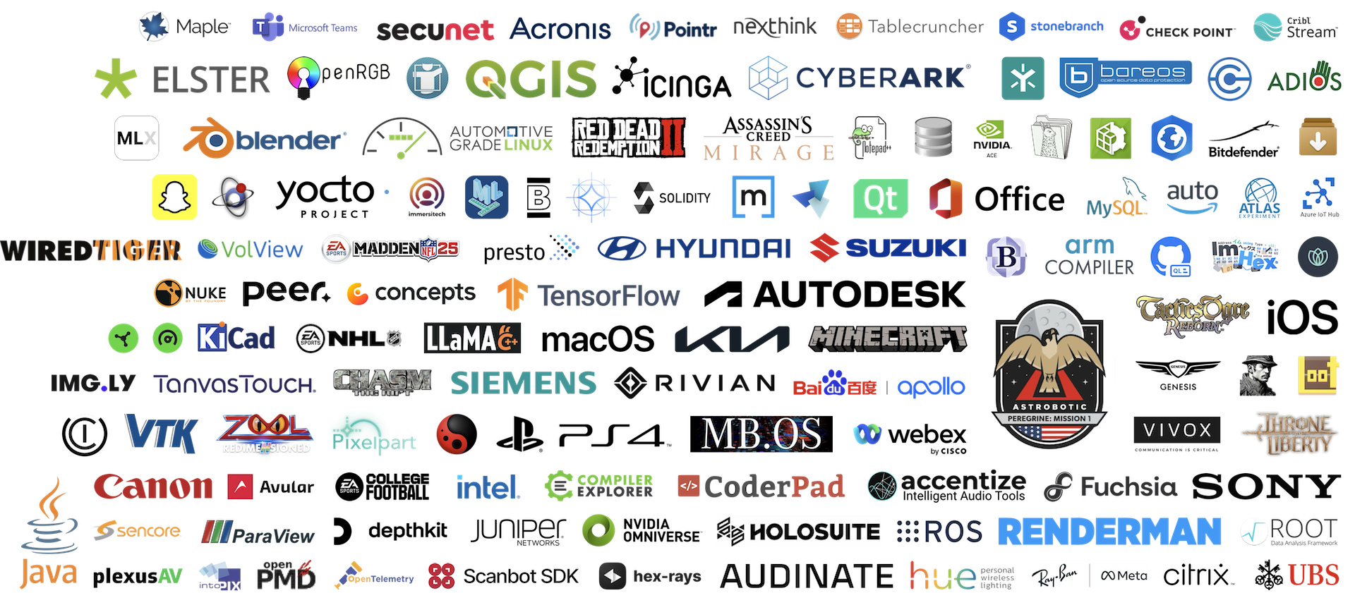 logos of customers using the library