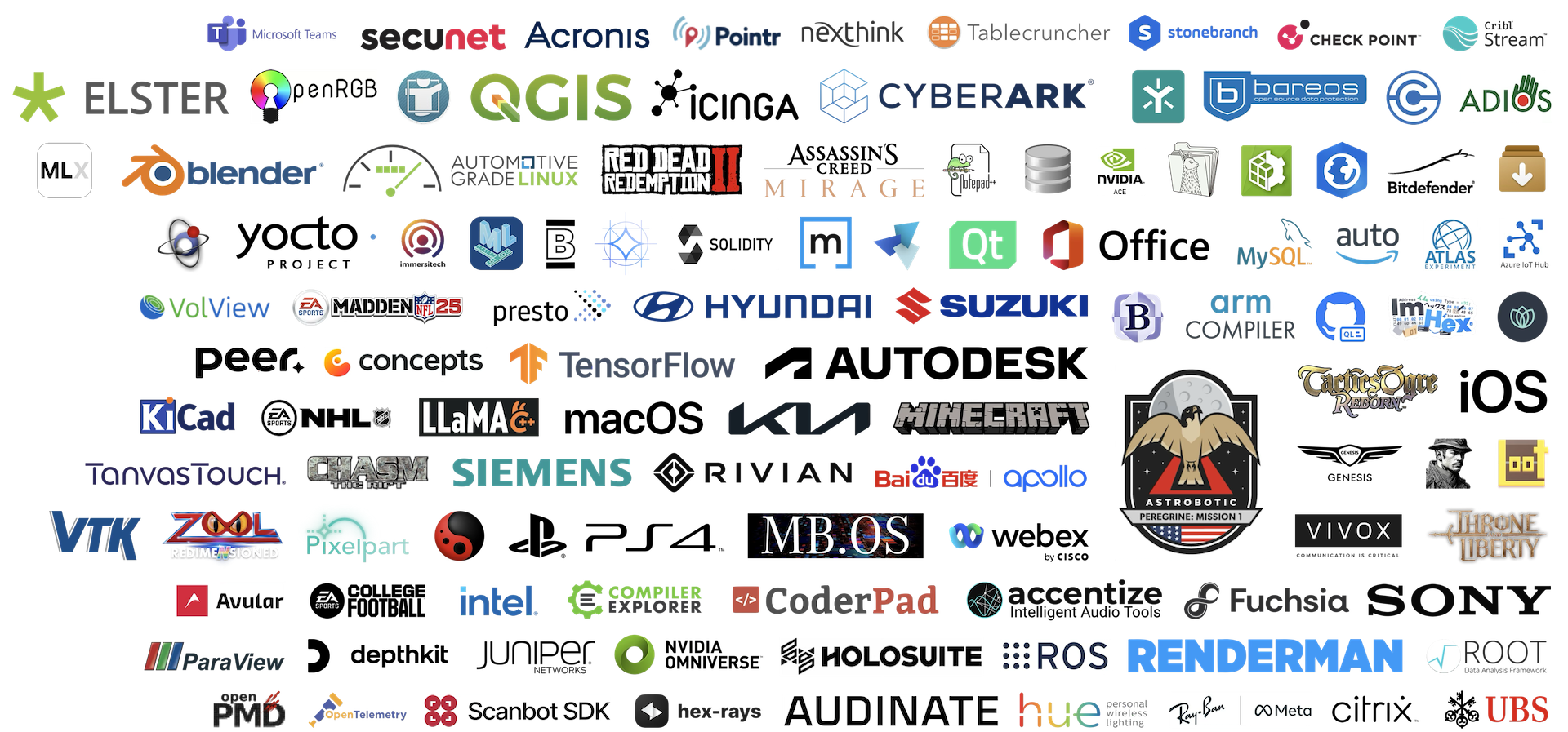logos of customers using the library