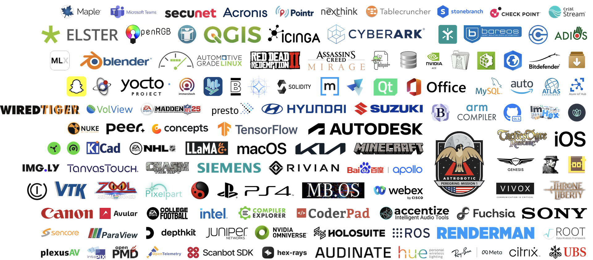 logos of customers using the library
